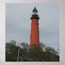 Search for inlet posters Florida