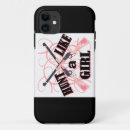 Search for girls hunt iphone cases Camo