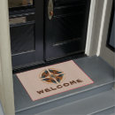 Search for american indian doormats Indigenous