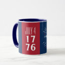 Search for 4 july mugs Fireworks
