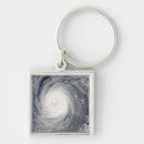 Search for south pacific key rings Space