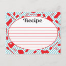 Search for spoon postcards Retro