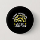 Search for bpd badges Self care