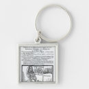 Search for charles key rings Flag