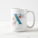 Search for x mugs Birthday