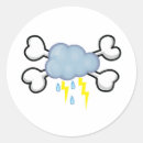 Search for girly skull stickers Crossbones