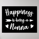 Search for nonna posters Grandma