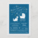 Search for cocker invitations Dog