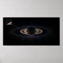 Search for pales posters Dot