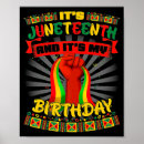 Search for for general birthday art Generally normally typically