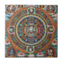 Search for tibetan tiles Thanka