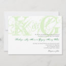 Search for grunge wedding invitations Distressed