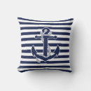 Search for nautical christmas cushions Navy blue