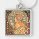 Search for mucha key rings Nouveau