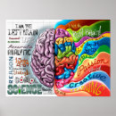 Search for left brain Creativity
