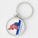 Search for fourth round key rings America