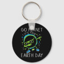 Search for planet key rings Save the earth