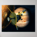 Search for galileo posters Moon