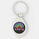 Search for lesbian gear key rings Csd