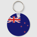 Search for australia flag key rings Travel