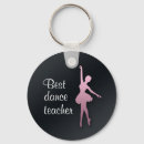 Search for ballet teacher key rings Pink