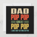 Search for fathers day birthday invitations Grandpa