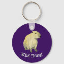 Search for capybara accessories Watercolor
