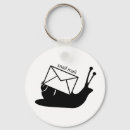 Search for snail mail accessories Post