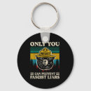 Search for prevent key rings Vote 2025