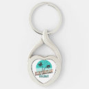 Search for electric power key rings Electrician