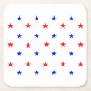 Search for powerful coasters Birthday