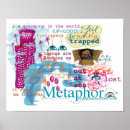 Search for english literature posters Education