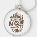 Search for done key rings Achievement