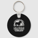 Search for english mastiffs key rings Siberian husky