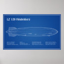 Search for airship posters Hindenburg