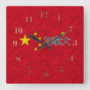 Search for china clocks Red