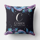 Search for purple floral cushions Botanical