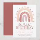 Search for kids rainbow birthday invitations Girl