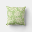 Search for damask baby kids Bedroom