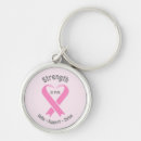 Search for breast cancer awareness key rings October