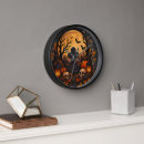 Search for haunted clocks Spooky