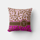 Search for leopard cushions pouffes Initial