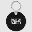 Search for math problem key rings Meme