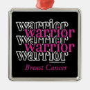 Search for repeat christmas tree decorations Pink