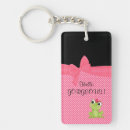 Search for cute polka dot key rings Dots
