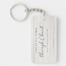Search for i can do all things key rings Typography