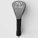 Search for 50th birthday golf equipment Script