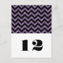 Search for chevrons postcards Pattern