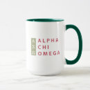 Search for stack mugs Modern