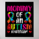 Search for autistic posters Adhd